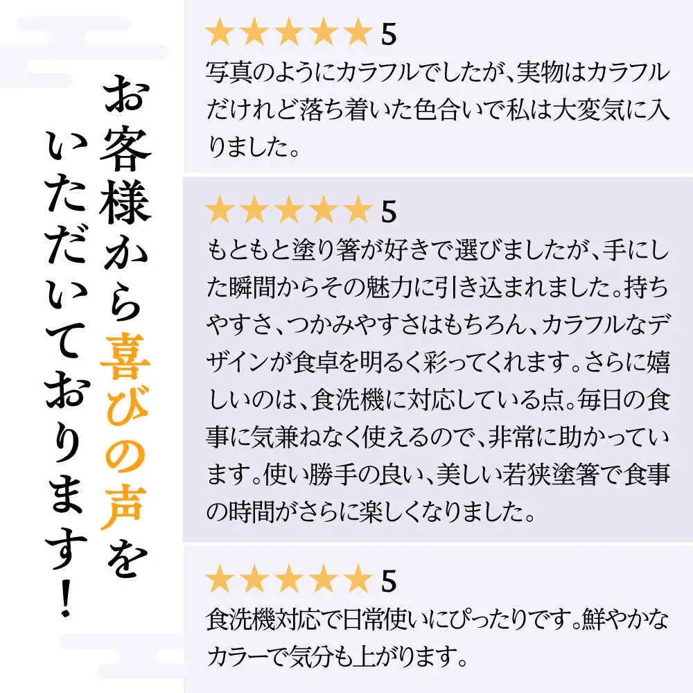 若狭塗箸　【食洗機対応】持ちやすい木彫り箸　にっぽんの伝統色５膳セット｜ 箸 はし お箸 日本製 セット 伝統工芸品 日用品 食洗器 木彫り 木 木材 若狭塗 天然 おしゃれ カラフル 新年 新しいお箸 新生活 新生活準備 5色 塗り箸 抗菌 国産 送料無料 [BFCL003]