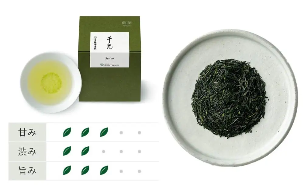 【祇園辻利】日本茶3種詰合せ(玉露・かぶせ茶・煎茶)
