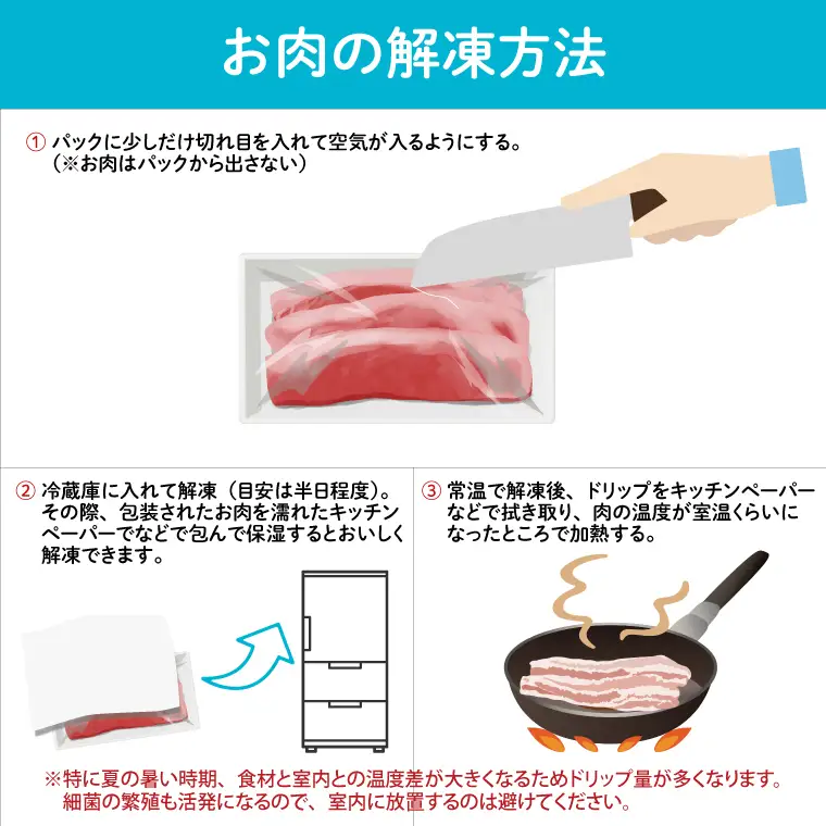 DT-55　★常陸牛A5ランク★【訳あり】常陸牛切り落とし(薄切り) 約1500ｇ(約300g×5パック)