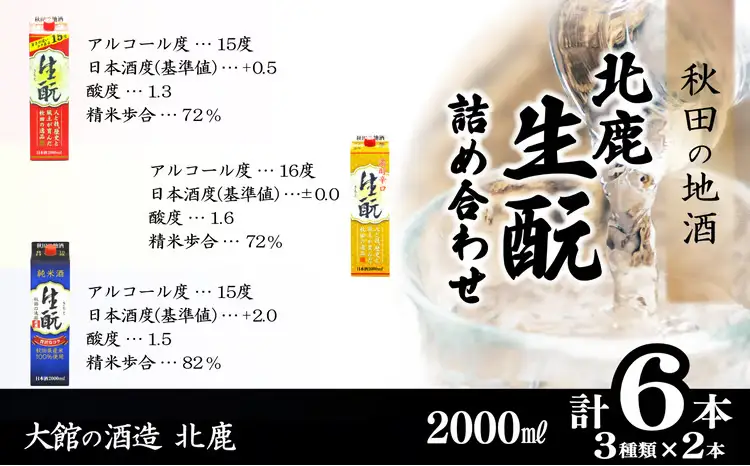 【隔月3回定期便】北鹿 『生もとパック詰め合わせ』 2L×3種類×各2本 計6本 (全18本)　455P4001【筒井商店】