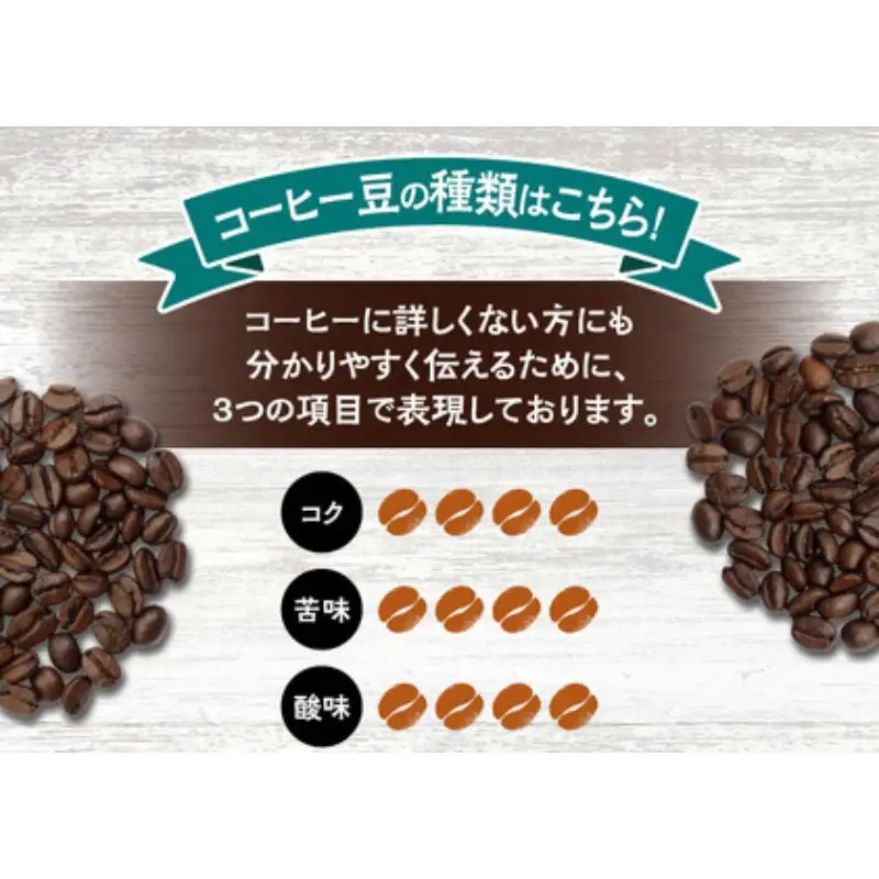 【粗挽き】（ブレンド3+ブラジルサントス2）挽き立てコーヒー豆 750gセット コーヒー豆 焙煎 コーヒー【hgo001A-c-10】