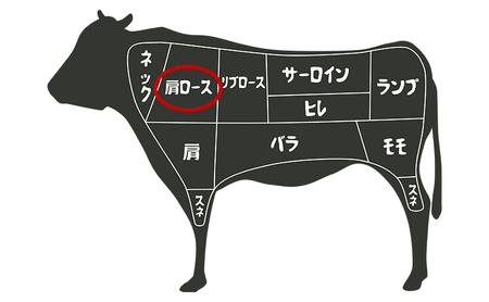 福島県産福島牛肩ロースすき焼き用 300g | 牛肉 牛肉 牛肉 牛肉