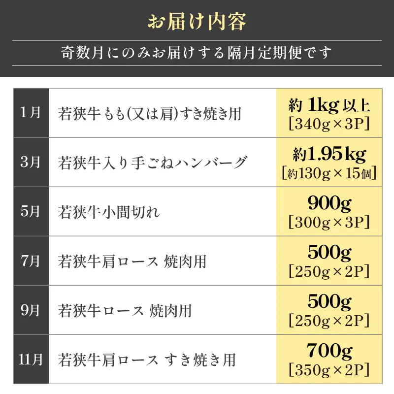 【定期便 】≪奇数月計6回お届け≫  黒毛和牛「若狭牛」厳選肉の定期便 計約5.6kg 【 国産牛 ロース 】 [e02-l001]
