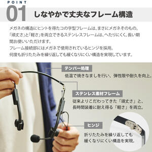 メガネフレーム型ヘッドセット SOUND WARRIOR SW-HW1 片耳イヤホンタイプ 日本製 国産 イヤホン マイク 周辺機器 オーディオ周辺機器 PC テレワーク 在宅ワーク リモート 城下工業 信州 長野　【 上田市 】