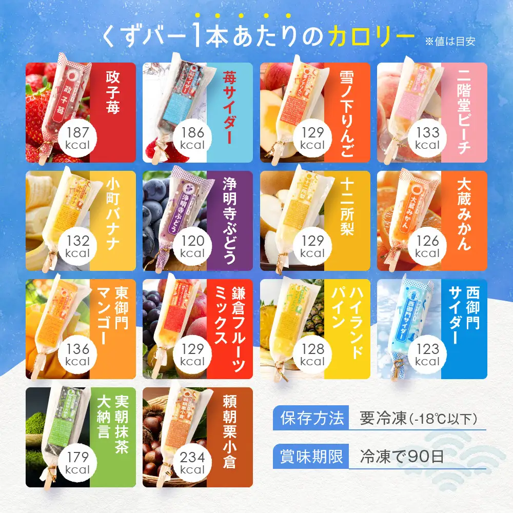 くずバー14種類14本セット！｜ アイス  和菓子 冷菓 スイーツ セット 詰め合わせ 夏 ギフト 贈り物 抹茶 つぶあん 粒あん りんご  みかん バナナ  冷凍 人気 おすすめ 送料無料 神奈川 鎌倉 アイス