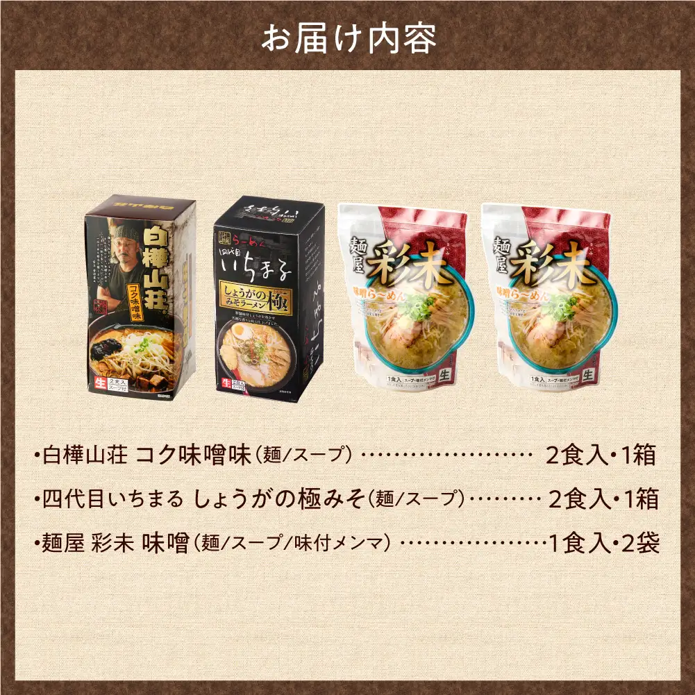 TVで紹介されました！ 《高評価★》北海道ラーメンおすすめ 味噌セット 計6食 彩未 白樺山荘 四代目いちまる 名店の味 