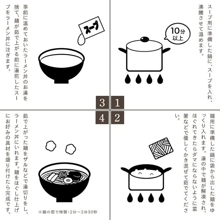 日輪食堂のラーメン2種×2食 食べ比べ4食セット（鶏白湯・醤油豚骨）