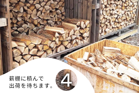 なら薪 中～大割 約40kg ( 約20kg×2箱 ) 中割 大割 薪ストーブ アウトドア キャンプ 焚火 暖炉 楢 ナラ 薪 まき 雑貨 日用品 18000円