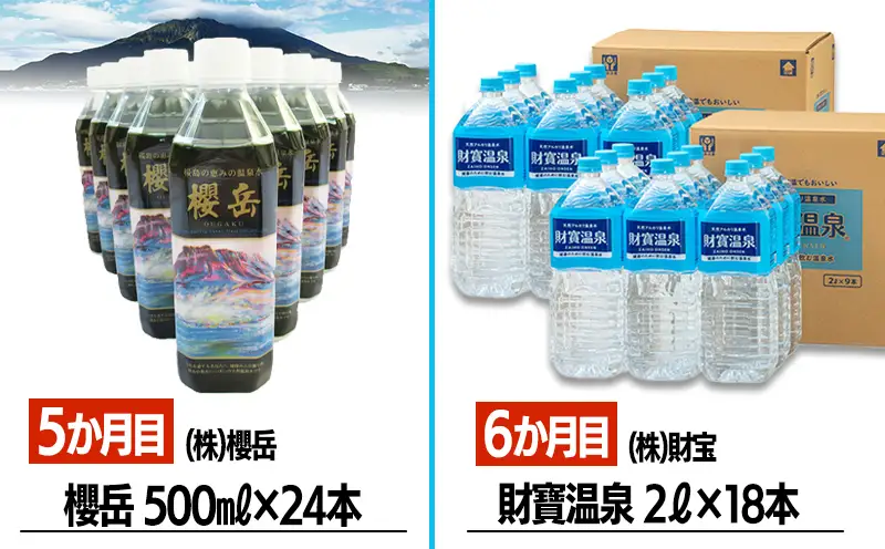 H8-4504／【6ヶ月定期便】垂水市 温泉水 6社飲み比べ