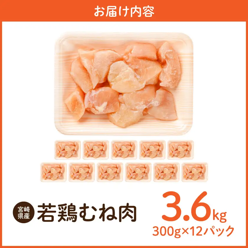 ≪皮なし≫宮崎県産若鶏むね肉一口大にカット済!小分け3.6kgセット〔12-I6-001〕_(都城市) 宮崎県産若鶏 皮なし むね肉 カット 300g 12パック 3.6kg