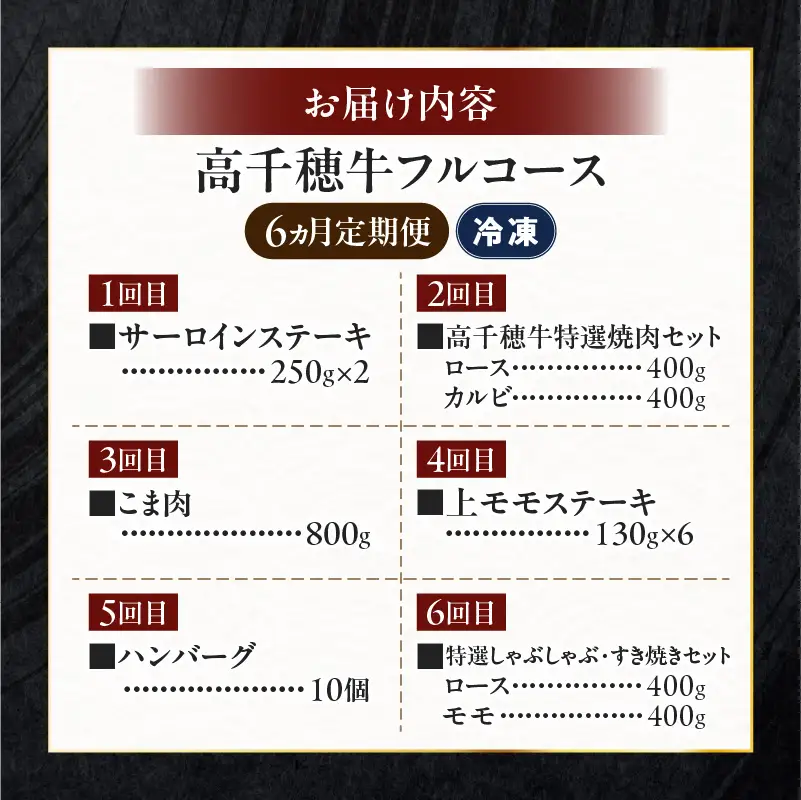 宮崎県産黒毛和牛A4等級以上 高千穂牛フルコース（6ヶ月定期便）牛肉 肉 お肉 精肉 定期便 サーロイン ステーキ 焼肉 BBQ ロース カルビ こま肉 小間切れ モモ ハンバーグ しゃぶしゃぶ すき焼き すきしゃぶ 薄切り スライス 国産 セット 詰め合わせ パーティー アウトドア キャンプ グランピング お祝い ギフト プレゼント_Tk002-t054