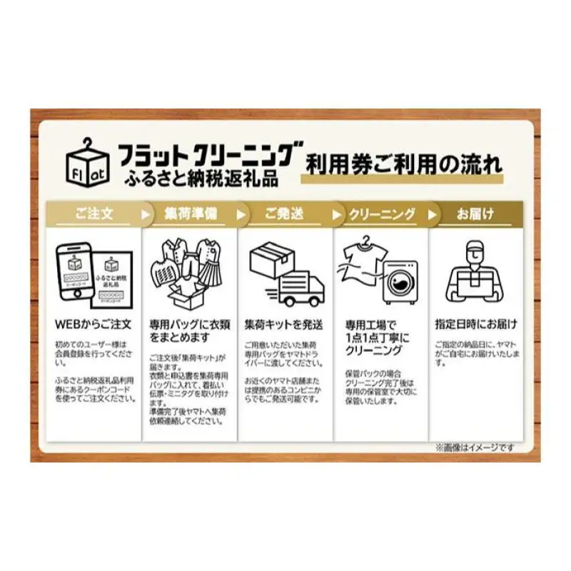 宅配クリーニング 利用券 保管10点パック 保管付き クリーニング 宅配 チケット 券