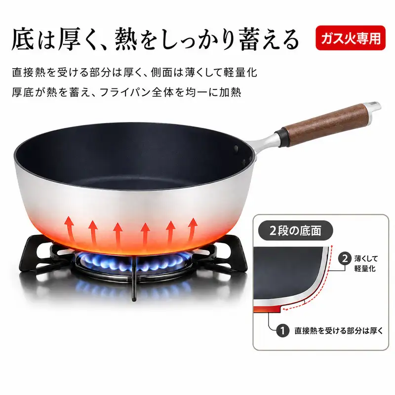 楓雅ディープパン28cm ガス火専用 ディープパン フライパン 28cm 4.8l 深型 調理器具 キッチン用品 キッチン 日本製 新潟 