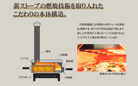 HONMA ポータブルピザオーブン ブラウン HPP-400BW 屋外用 ピザ窯 本格ピザ ピザ レシピ集付き 調理器具 家庭用 グランピング アウトドア キャンプ キャンプ飯 新潟 ホンマ製作所 