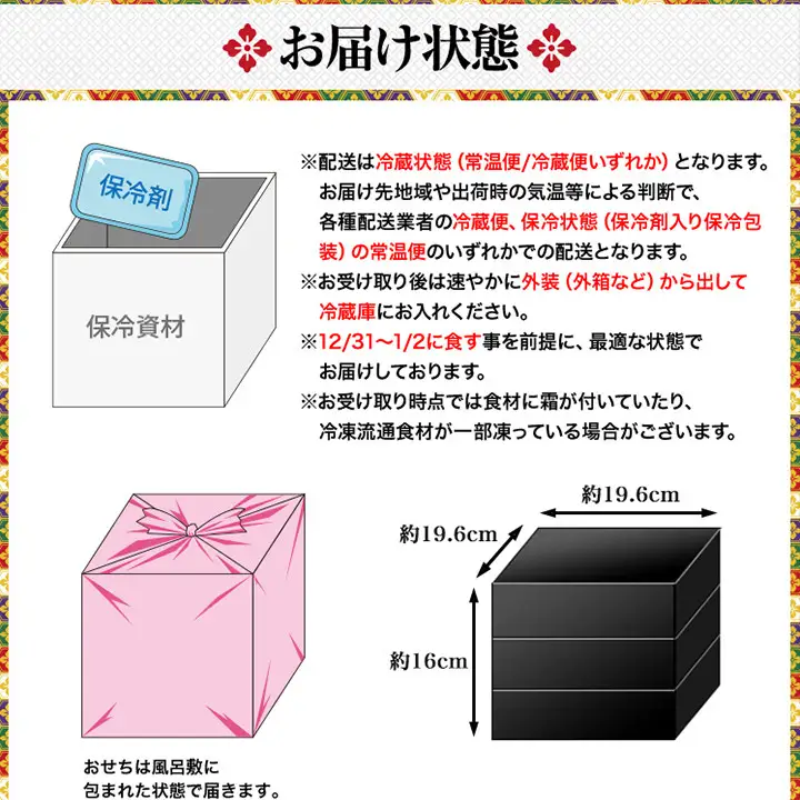【京料理 道楽】冷蔵おせち 三段重「清新」約3～4人前 料亭おせち
