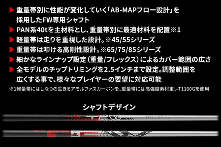 フェアウェイ用カーボンシャフト Basileus TFW 55-S | シャフト ゴルフ バシレウス