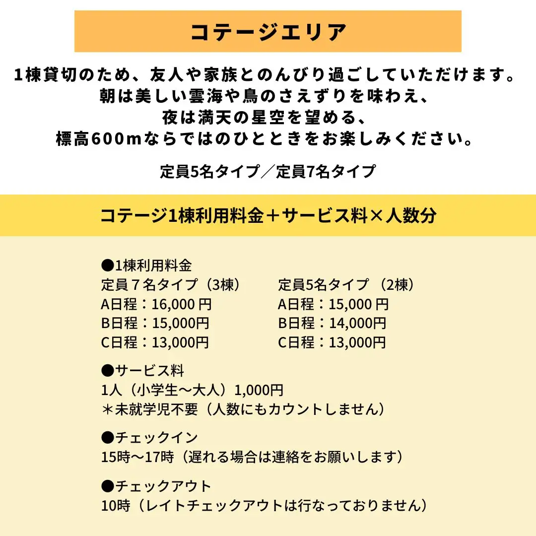 吉滝 キャンプ場 助成券 4,500円分 利用券 25-31