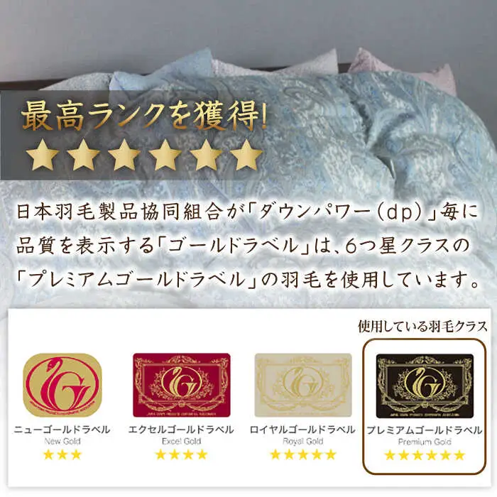 【お中元対象】【最高級プレミアムダウン使用】【 糸島 羽毛 ふとん 】羽毛 布団 ホワイトマザーグース ダウン95％【ダブル】糸島市 / 株式会社三樹  [AYM011] 本掛け 羽毛布団 冬用