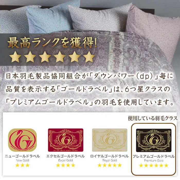 【お中元対象】【最高級プレミアムダウン使用】【 糸島 羽毛 ふとん 】年中用 羽毛 布団 合掛け ホワイトマザーグース ダウン95％【ダブル】糸島市 / 株式会社三樹  [AYM013] 合掛け 羽毛布団