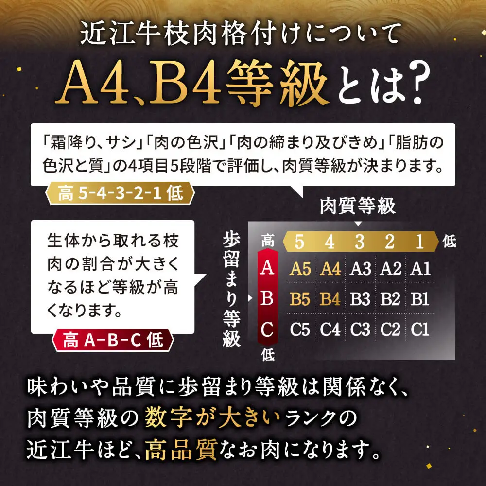 【ふるなびWEEK対象】近江牛 モモスライス800g 近江牛専門店 万葉 滋賀県 東近江市 C-H05 近江牛 和牛 国産牛 モモスライス 赤身肉 すき焼き しゃぶしゃぶ 霜降り 柔らかい 旨味
