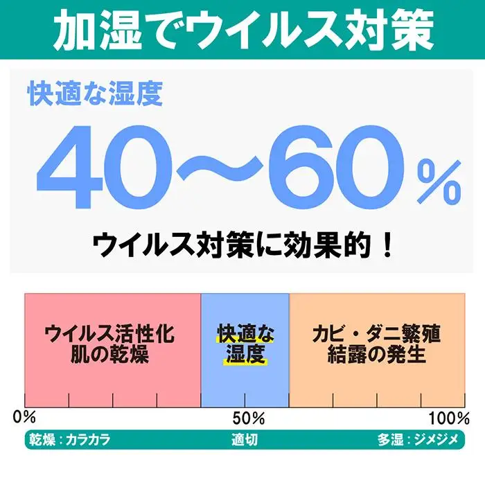 超音波式加湿器 しずく型  木目調UHM-280SM-Tナチュラル アイリスオーヤマ