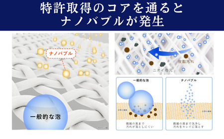 スーパーナノバブルトルネーダSP ナノバブル発生装置 洗濯機 [ANCW001]