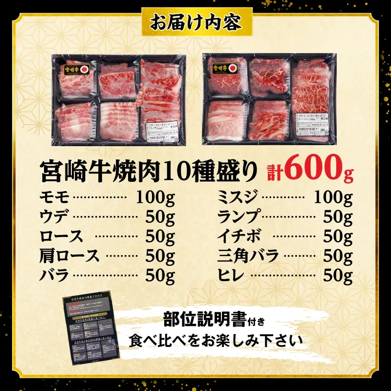 牛肉 宮崎牛 牛肉[2026年8月発送 10種 畜産農家応援！]