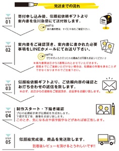 [額付き] 似顔絵 2名分 [人気似顔絵師「toto」] Mサイズ(A4) または色紙サイズ [0598]