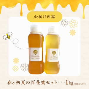 春と初夏の百花蜜セット 生駒市産 100％ 蜂蜜 500g 各1本 2種 セット 逆止弁ボトル 濃厚百花蜜 春らしい 華やか 百花蜜 春と初夏 芳醇な香り 非加熱 完熟蜂蜜 国産 純粋はちみつ 贈り物 お取り寄せ 三原養蜂場 奈良県 生駒市 送料無料