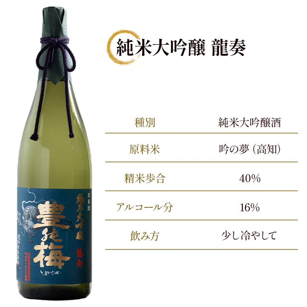 3回定期便  純米大吟醸＆大吟醸セット 720ml各1本（合計6本） - お酒 純米酒 日本酒 地酒 飲み比べ 龍奏 鶯寿 宅飲み お祝い 高木酒造株式会社 高知県 香南市 【冷蔵】Wgs-0194