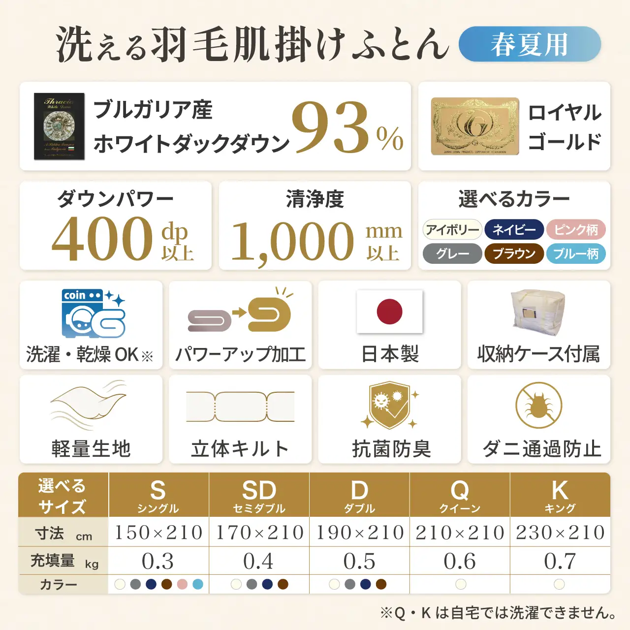 【春夏用】洗える羽毛布団 シングル 肌掛け ダウン 夏 春 ホワイトダックダウン 93％ 0.3kg ブルガリア産 (無地 グレー)