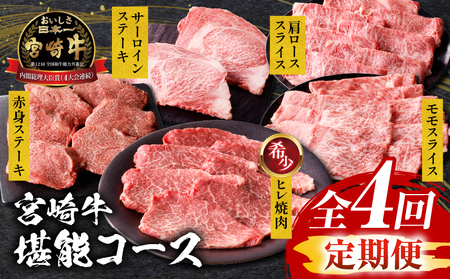 【定期便全4回】宮崎牛堪能コース ヒレ モモスライス 赤身ステーキ
