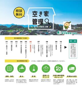 綾町内限り！空き家管理サービス【６か月】_A0097-002