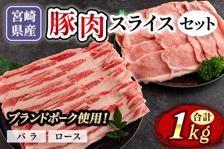 豚肉スライスセット(バラ、ロース)