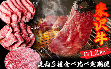 [定期便3ヶ月]合計約1.2kg!大場の「A5ランク」米沢牛が3ヶ月連続で届く!焼肉3種食べ比べ定期便(もも、カルビ、サーロイン)