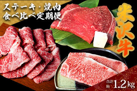 [定期便3ヶ月]合計約1.2kg!大場の「A5ランク」米沢牛が3ヶ月連続で届く!ステーキ・焼肉食べ比べ定期便(カルビ焼肉用、ももステーキ、サーロインステーキ)