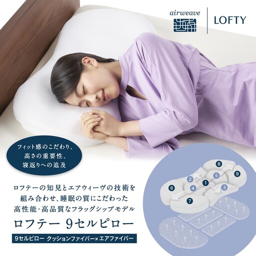 （エアウィーヴ グループ）ロフテー【2号】「9セルピロー クッションファイバー×エアファイバー」（165-14）