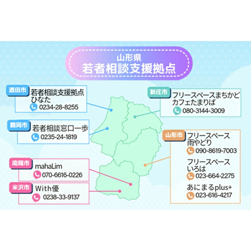 社会参加に困難を有するこども・若者支援事業（返礼品なし） F2Y-9488