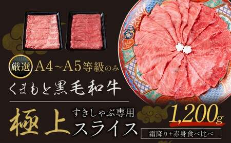 黒毛和牛 A4～A5等級 霜降り 赤身 すき焼き しゃぶしゃぶ 極上 スライス 1200g