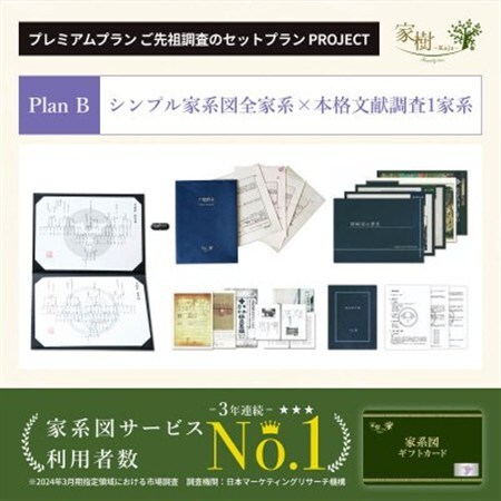 [ふるなび限定]家系図ギフトカード(ご先祖調査のセットプランPlanB分)FN-Limited-SP