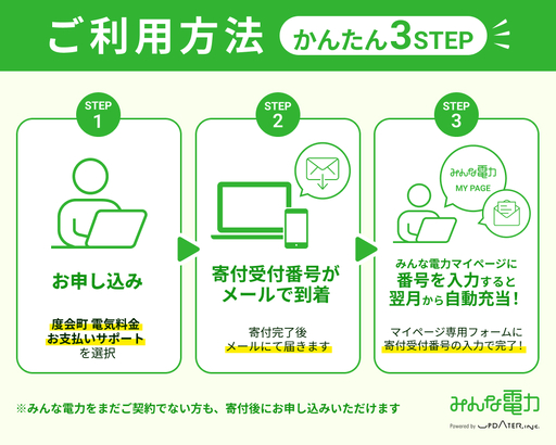 度会町産再エネ電気による電気料金お支払いサポート（15,000円分） ／ みんな電力 風力発電 再生可能エネルギー 脱炭素 度会ウィンドファーム 三重県 度会町