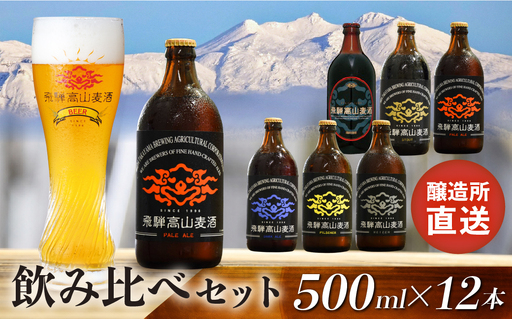 地ビール 飲み比べセット 500ml 6種12本 詰め合わせ ビール 地ビール クラフトビール  ドイツ産 贈り物  コロナ支援  ピルセナー ペールエール ヴァイツェン ダークエール スタウト カルミナ ［FS037］