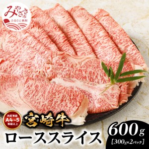 宮崎牛 ローススライス 600g (300g×2パック)