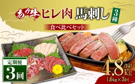 【定期便3ヶ月】あか牛 ヒレ肉 1kg（5枚～6枚）馬刺し 600g （赤身・霜降り・たてがみ） 食べ比べセット