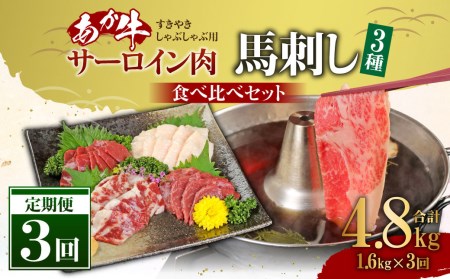 【定期便3ヶ月】あか牛 すきやき・しゃぶしゃぶ用サーロイン肉1kg・馬刺し 600g 食べ比べセット