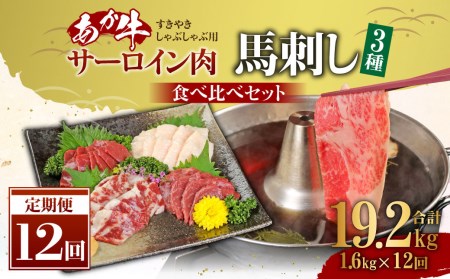 【定期便12ヶ月】あか牛 すきやき・しゃぶしゃぶ用サーロイン肉1kg・馬刺し 600g 食べ比べセット