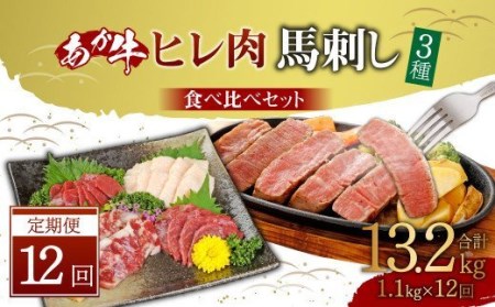 【定期便12ヶ月】あか牛 ヒレ肉 800g (6枚前後)・馬刺し 300g (赤身100g霜降り100gたてがみ100g) 食べ比べセット