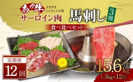 【定期便12ヶ月】あか牛 すきやき・しゃぶしゃぶ用 サーロイン肉 1kg(500g×2) 馬刺し 300g(赤身100g霜降り100gたてがみ100g) 食べ比べセット