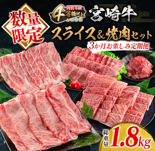 数量限定 3か月 お楽しみ 定期便 宮崎牛 スライス 焼肉 セット 総重量1.8kg_HE7-25