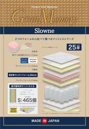 セミダブルサイズ 国産ポケットコイル マットレス グランメモリースローン